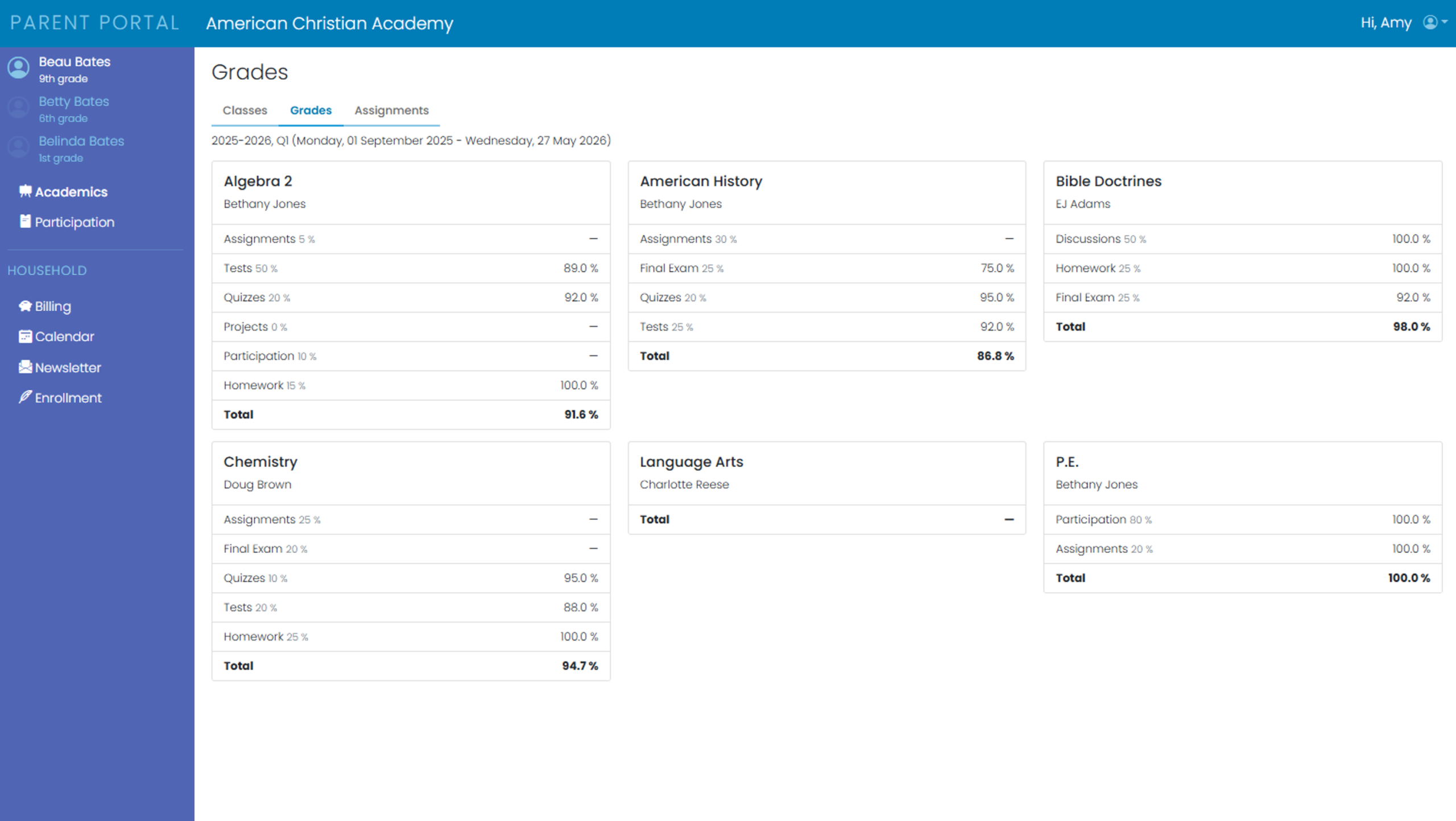 School Central parent portal showing student grades by class